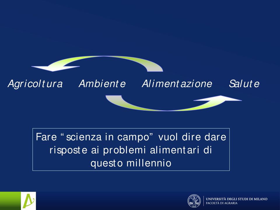 scienza in campo vuol dire dare