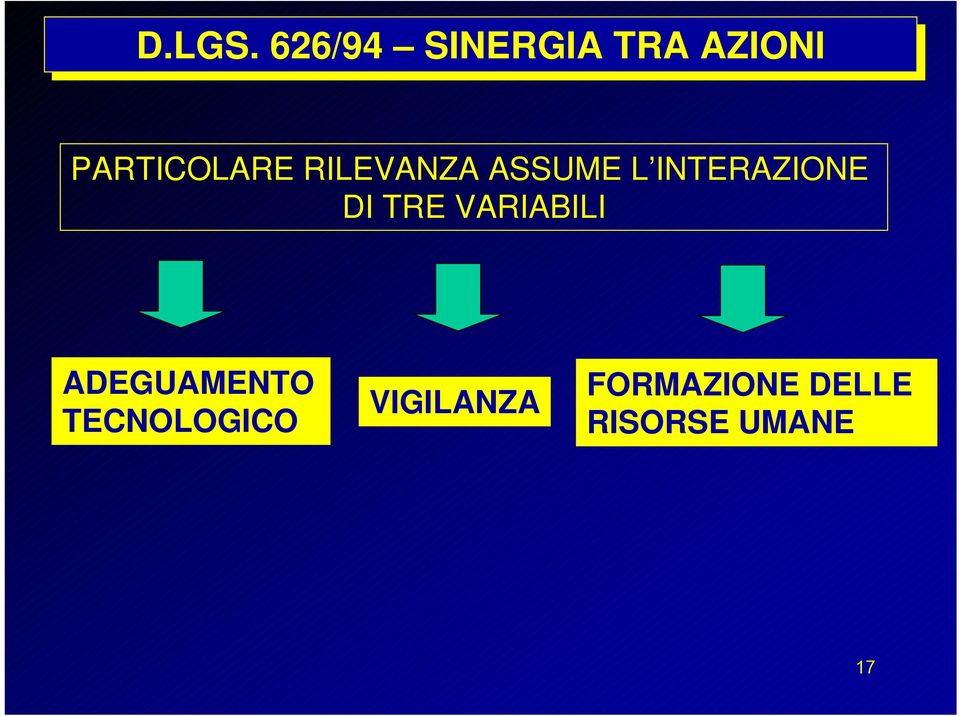 RILEVANZA ASSUME L INTERAZIONE DI TRE