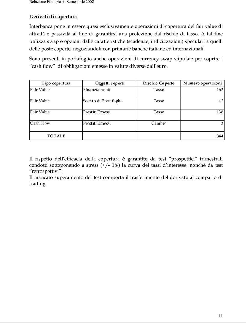 A tal fine utilizza swap e opzioni dalle caratteristiche (scadenze, indicizzazioni) speculari a quelli delle poste coperte, negoziandoli con primarie banche italiane ed internazionali.