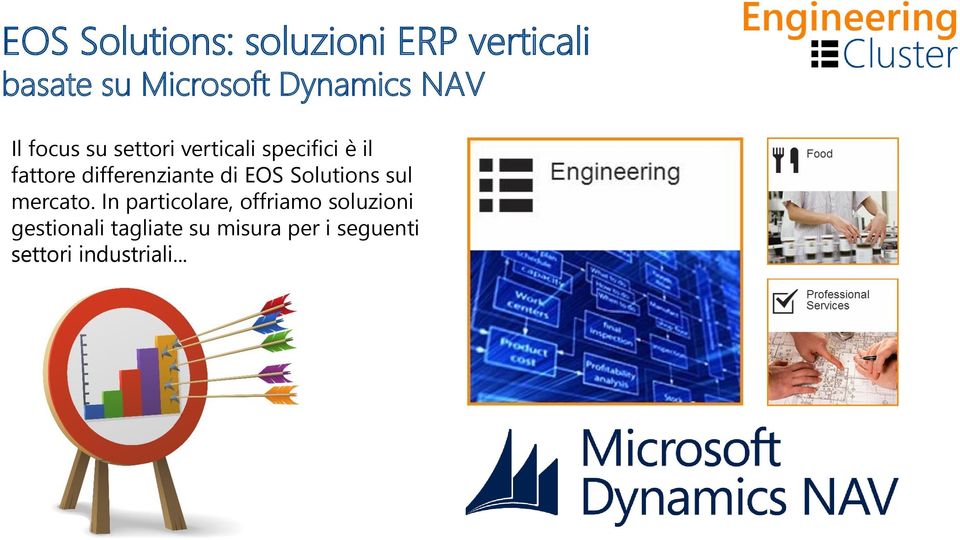 differenziante di EOS Solutions sul mercato.