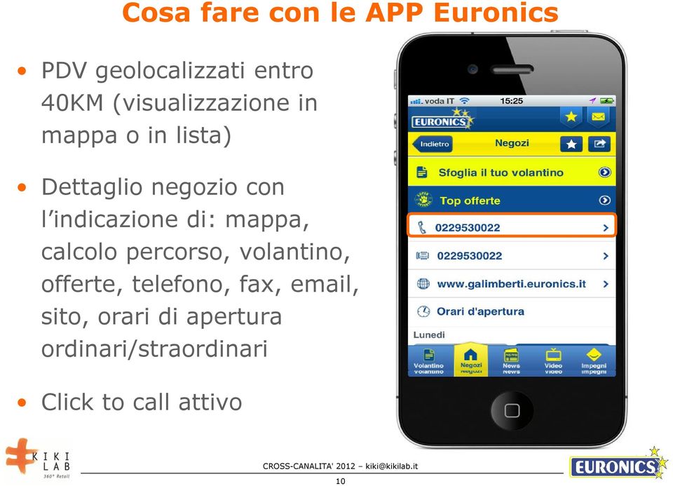 indicazione di: mappa, calcolo percorso, volantino, offerte,