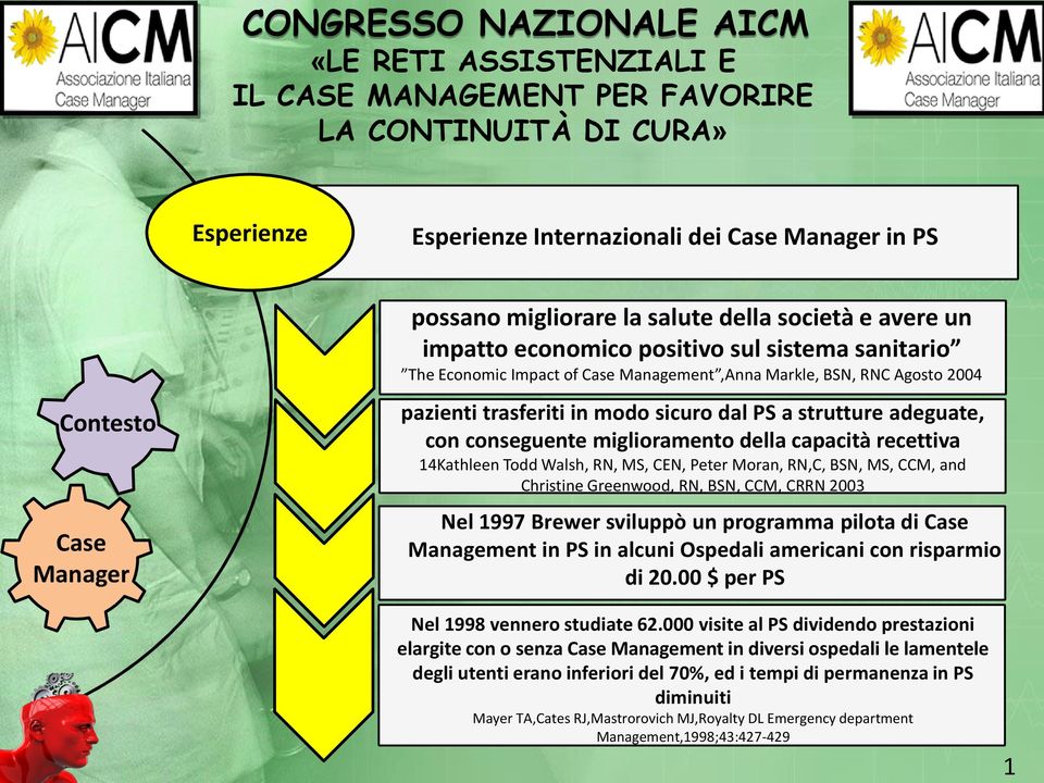 Peter Moran, RN,C, BSN, MS, CCM, and Christine Greenwood, RN, BSN, CCM, CRRN 2003 Nel 1997 Brewer sviluppò un programma pilota di Management in PS in alcuni Ospedali americani con risparmio di 20.