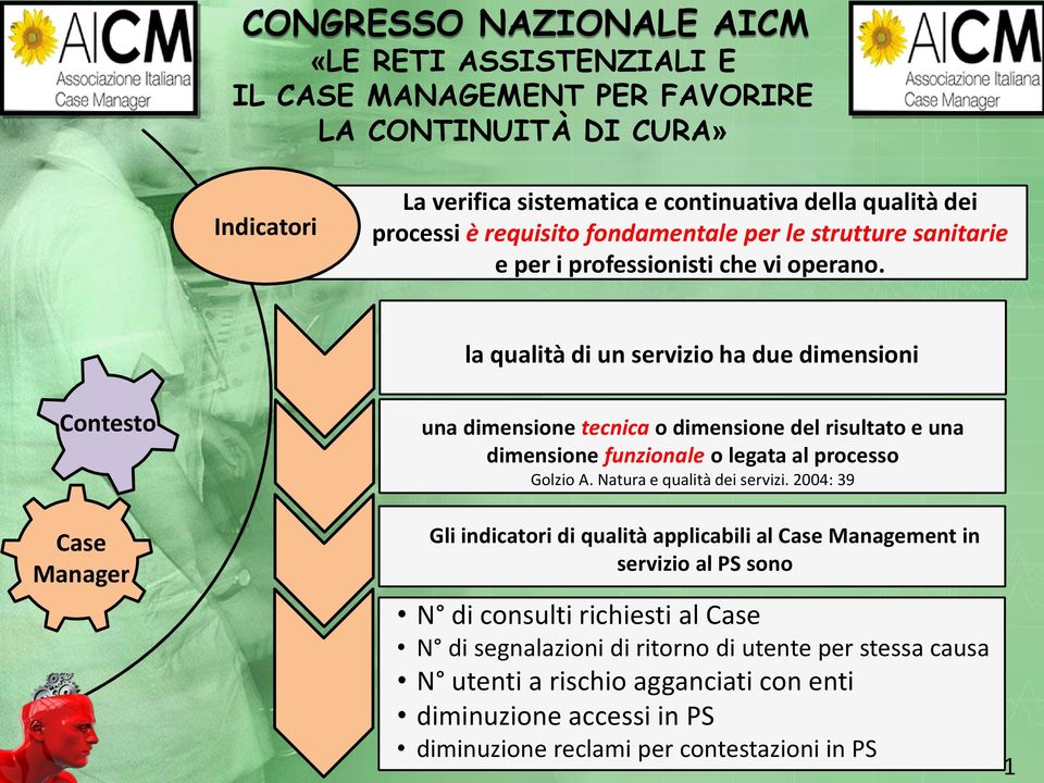 la qualità di un servizio ha due dimensioni Manager una dimensione tecnica o dimensione del risultato e una dimensione funzionale o legata al processo Golzio