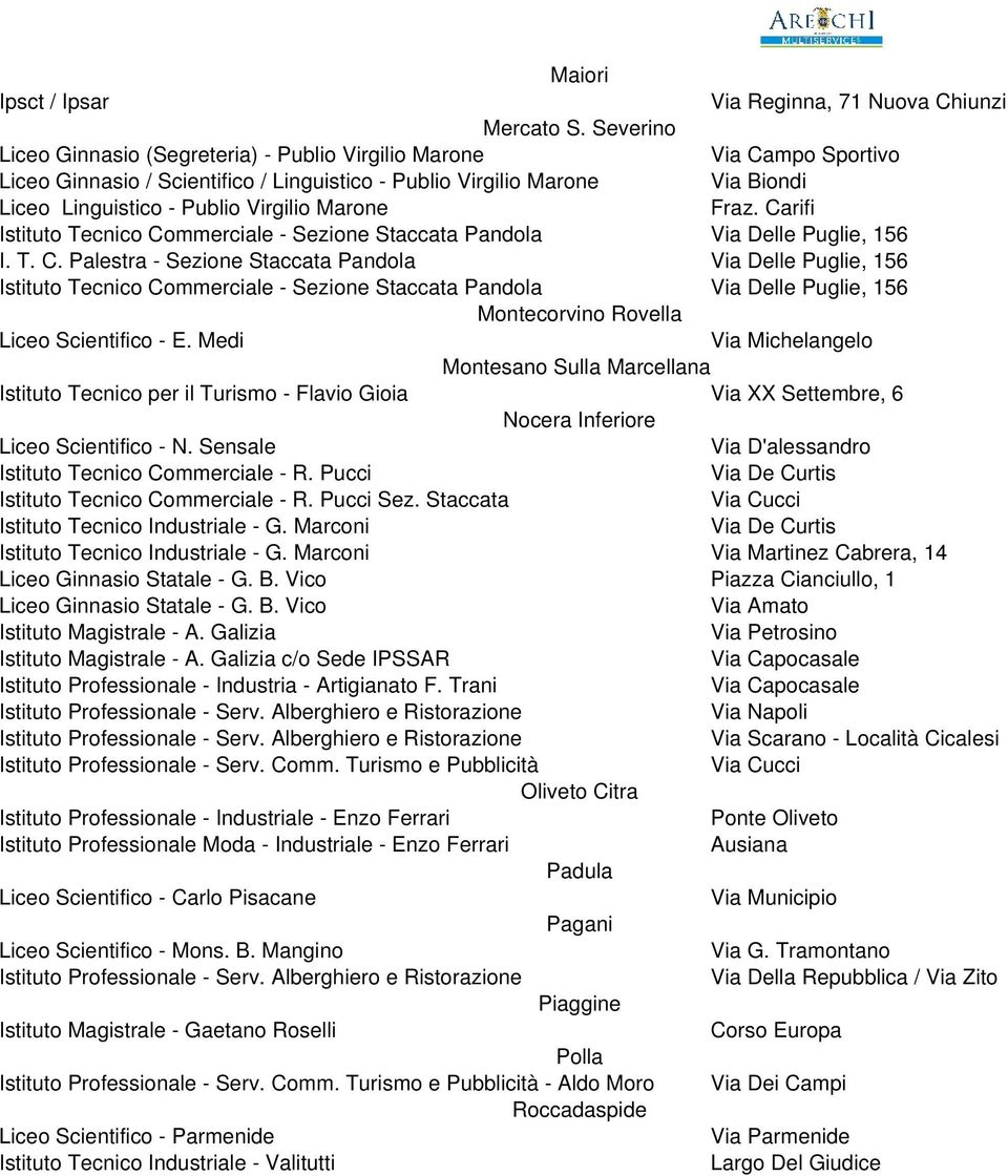Marone Fraz. Carifi Istituto Tecnico Commerciale - Sezione Staccata Pandola Via Delle Puglie, 156 I. T. C. Palestra - Sezione Staccata Pandola Via Delle Puglie, 156 Istituto Tecnico Commerciale - Sezione Staccata Pandola Via Delle Puglie, 156 Montecorvino Rovella Liceo Scientifico - E.