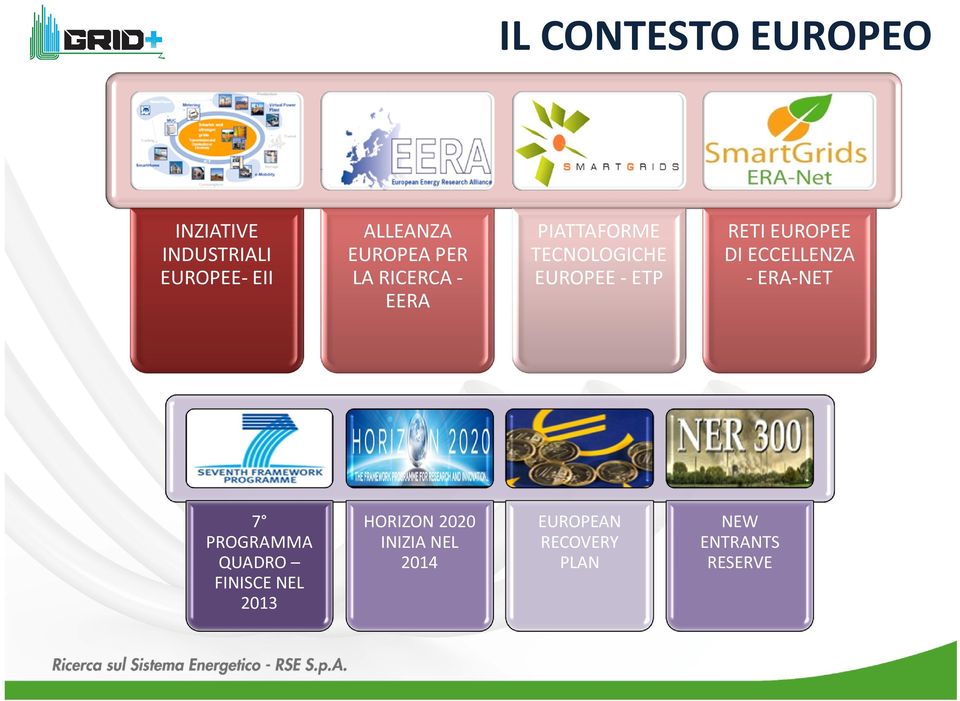 RETI EUROPEE DI ECCELLENZA -ERA-NET 7 PROGRAMMA QUADRO FINISCE NEL