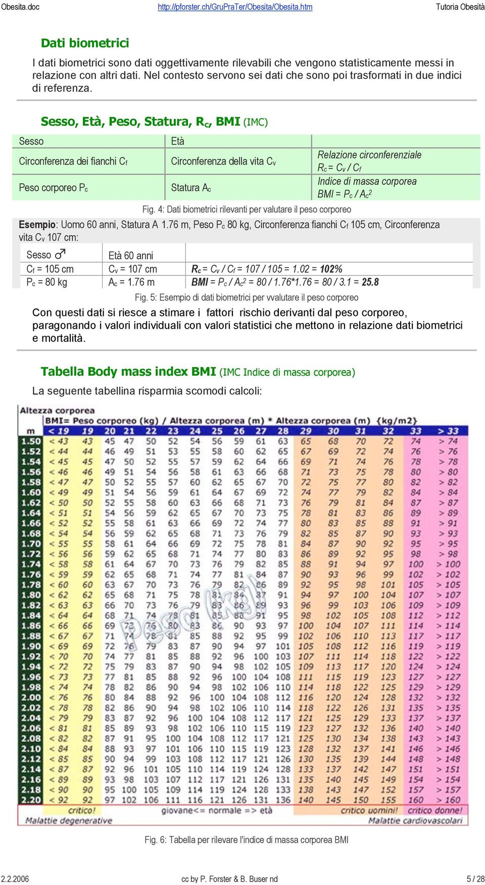 Sesso Sesso, Età, Peso, Statura, R c, BMI (IMC) Circonferenza dei fianchi Cf Peso corporeo Pc Età Circonferenza della vita Cv Statura Ac Fig.