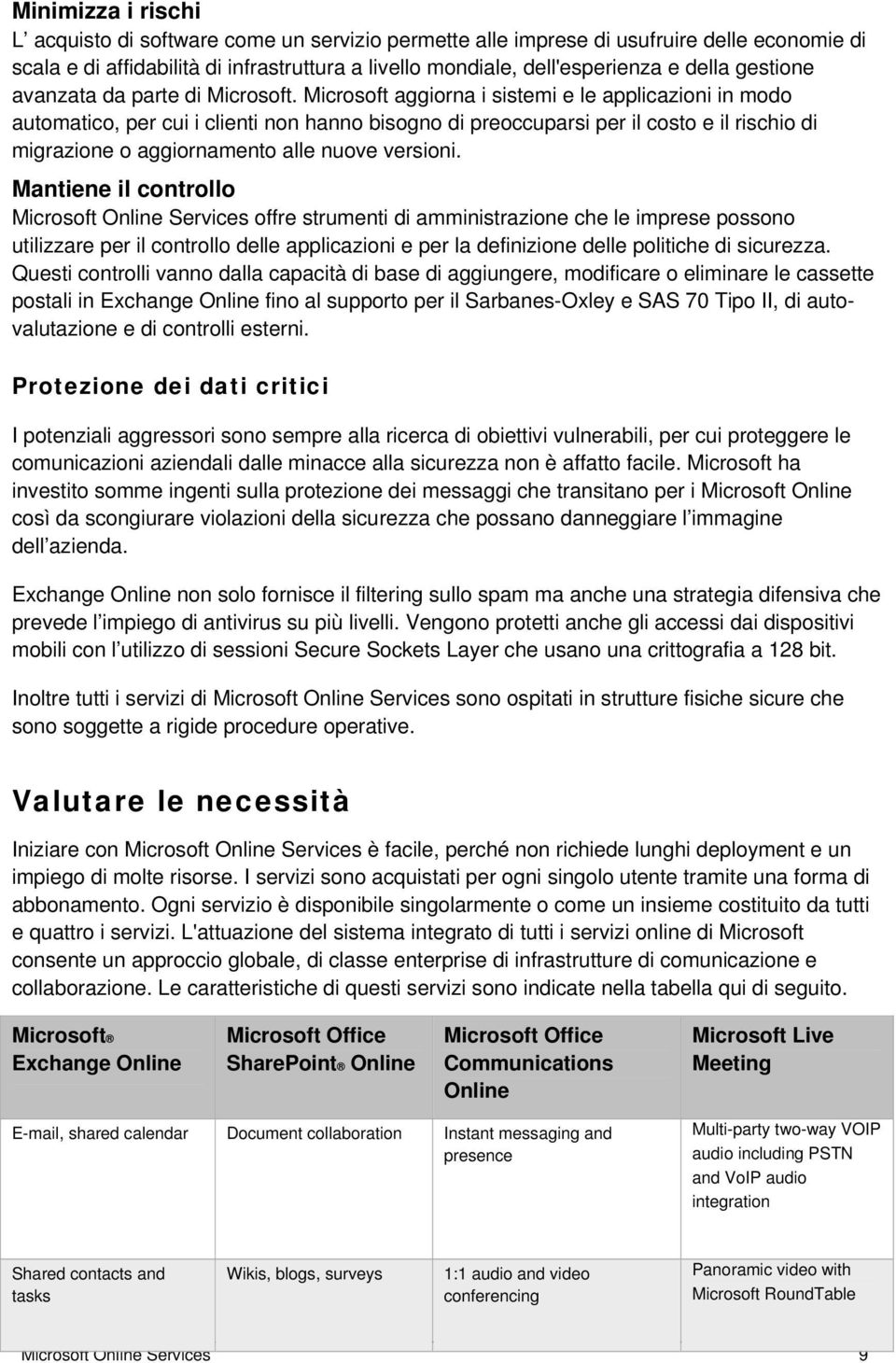 Microsoft aggiorna i sistemi e le applicazioni in modo automatico, per cui i clienti non hanno bisogno di preoccuparsi per il costo e il rischio di migrazione o aggiornamento alle nuove versioni.