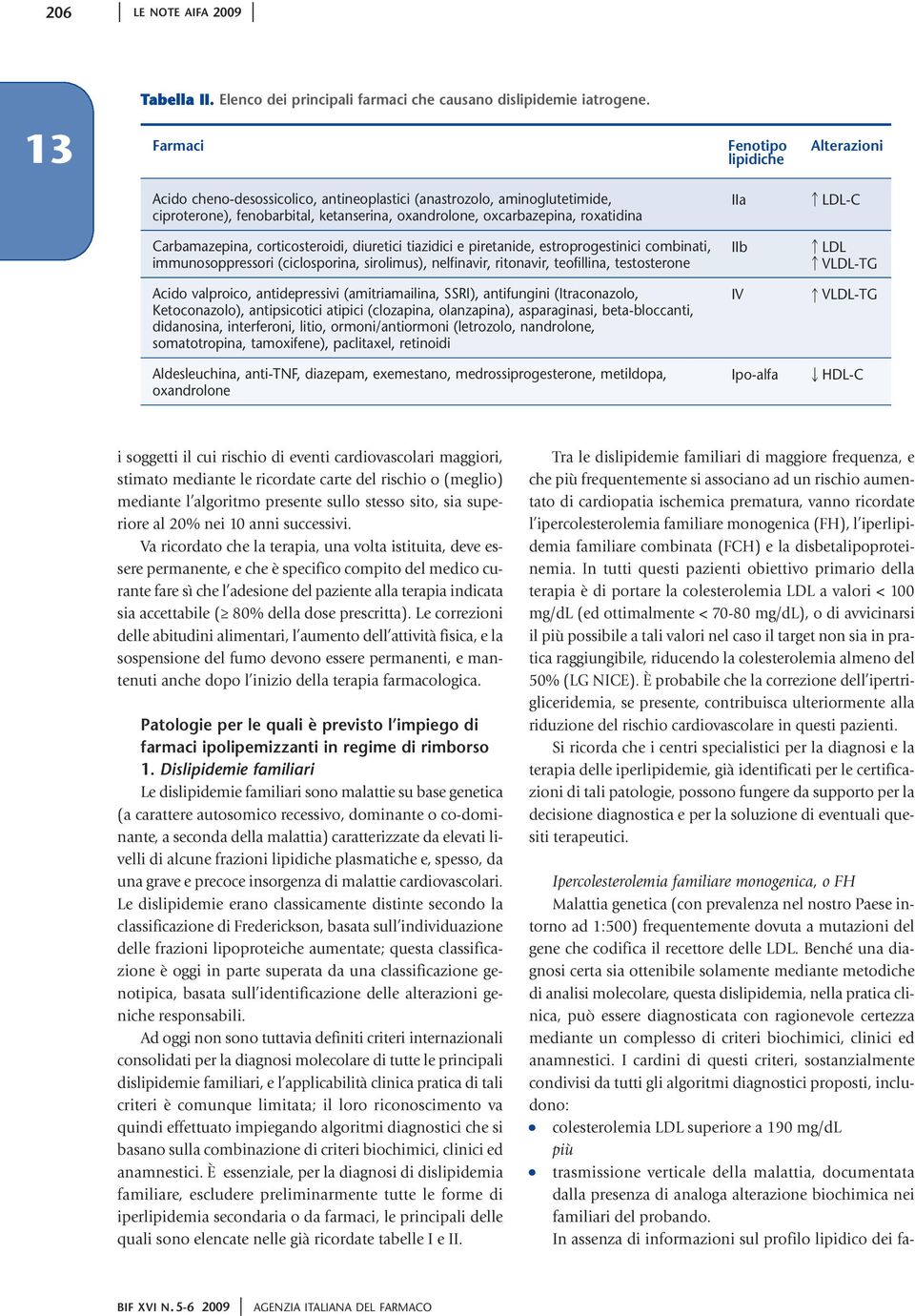 Carbamazepina, corticosteroidi, diuretici tiazidici e piretanide, estroprogestinici combinati, immunosoppressori (ciclosporina, sirolimus), nelfinavir, ritonavir, teofillina, testosterone Acido