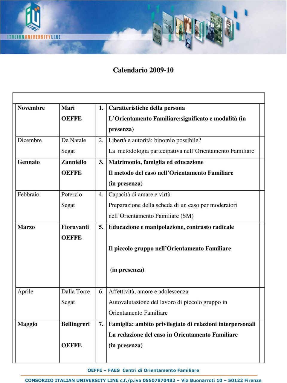 Matrimonio, famiglia ed educazione Il metodo del caso nell Orientamento Familiare (in presenza) 4.