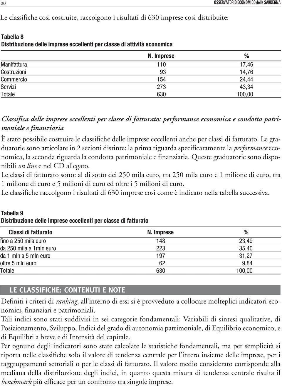 Imprese % Manifattura 110 17,46 Costruzioni 93 14,76 Commercio 154 24,44 Servizi 273 43,34 Totale 630 100,00 Classifica delle imprese eccellenti per classe di fatturato: performance economica e