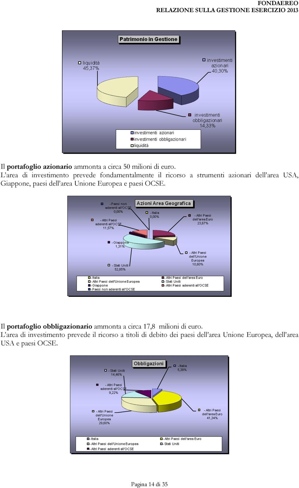 paesi dell area Unione Europea e paesi OCSE.