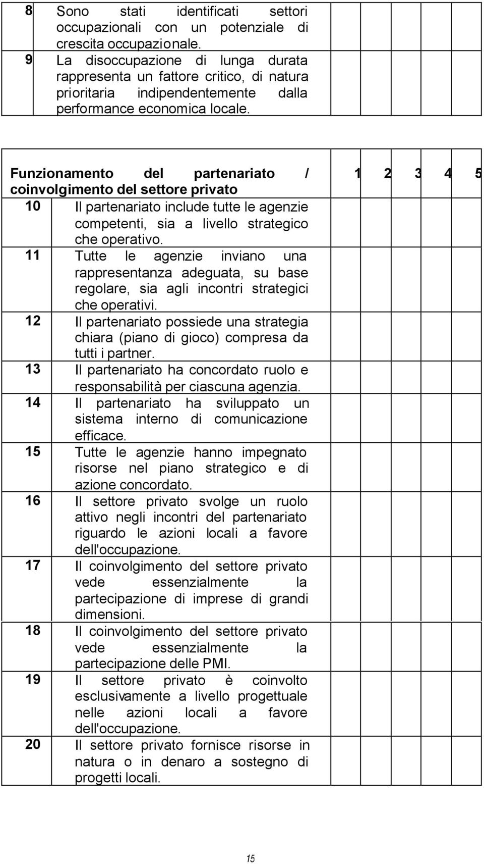 Funzionamento del partenariato / coinvolgimento del settore privato 10 Il partenariato include tutte le agenzie competenti, sia a livello strategico che operativo.