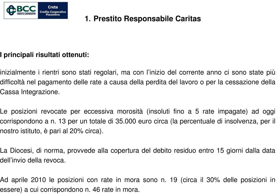 Le posizioni revocate per eccessiva morosità (insoluti fino a 5 rate impagate) ad oggi corrispondono a n. 13 per un totale di 35.