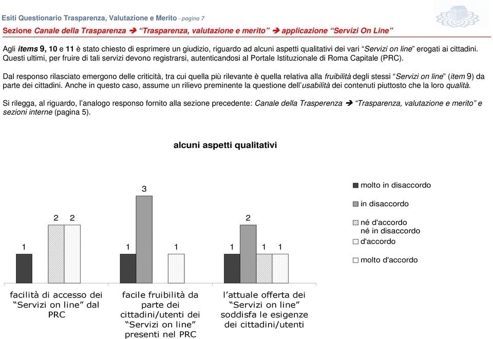 Questi ultimi, per fruire di tali servizi devono registrarsi, autenticandosi al Portale Istituzionale di Roma Capitale (PRC).