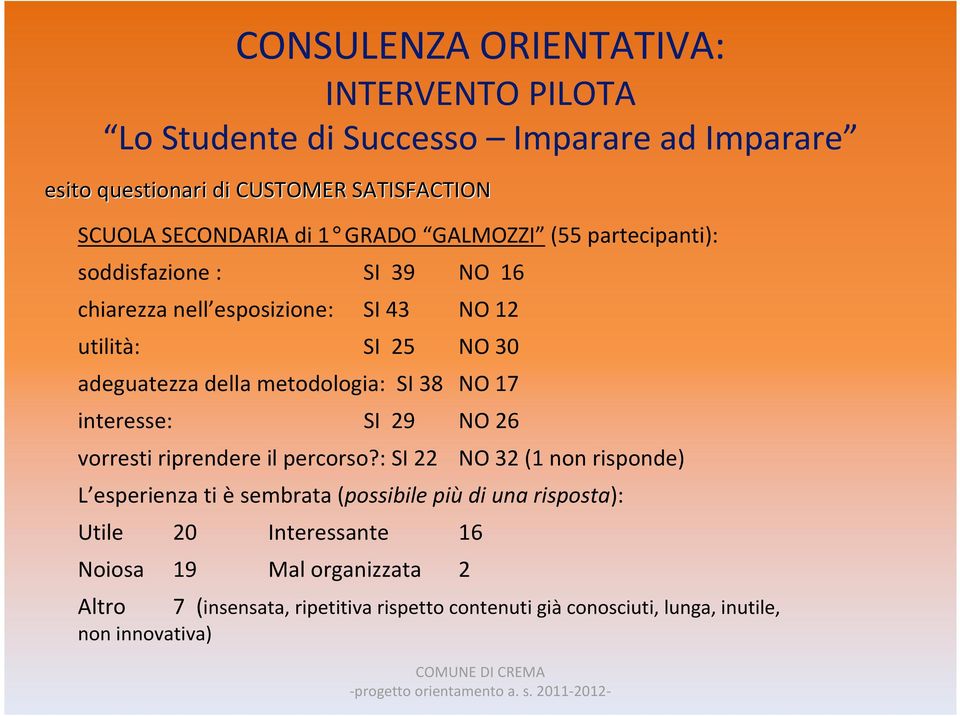 SI 38 NO 17 interesse: SI 29 NO 26 vorresti riprendere il percorso?