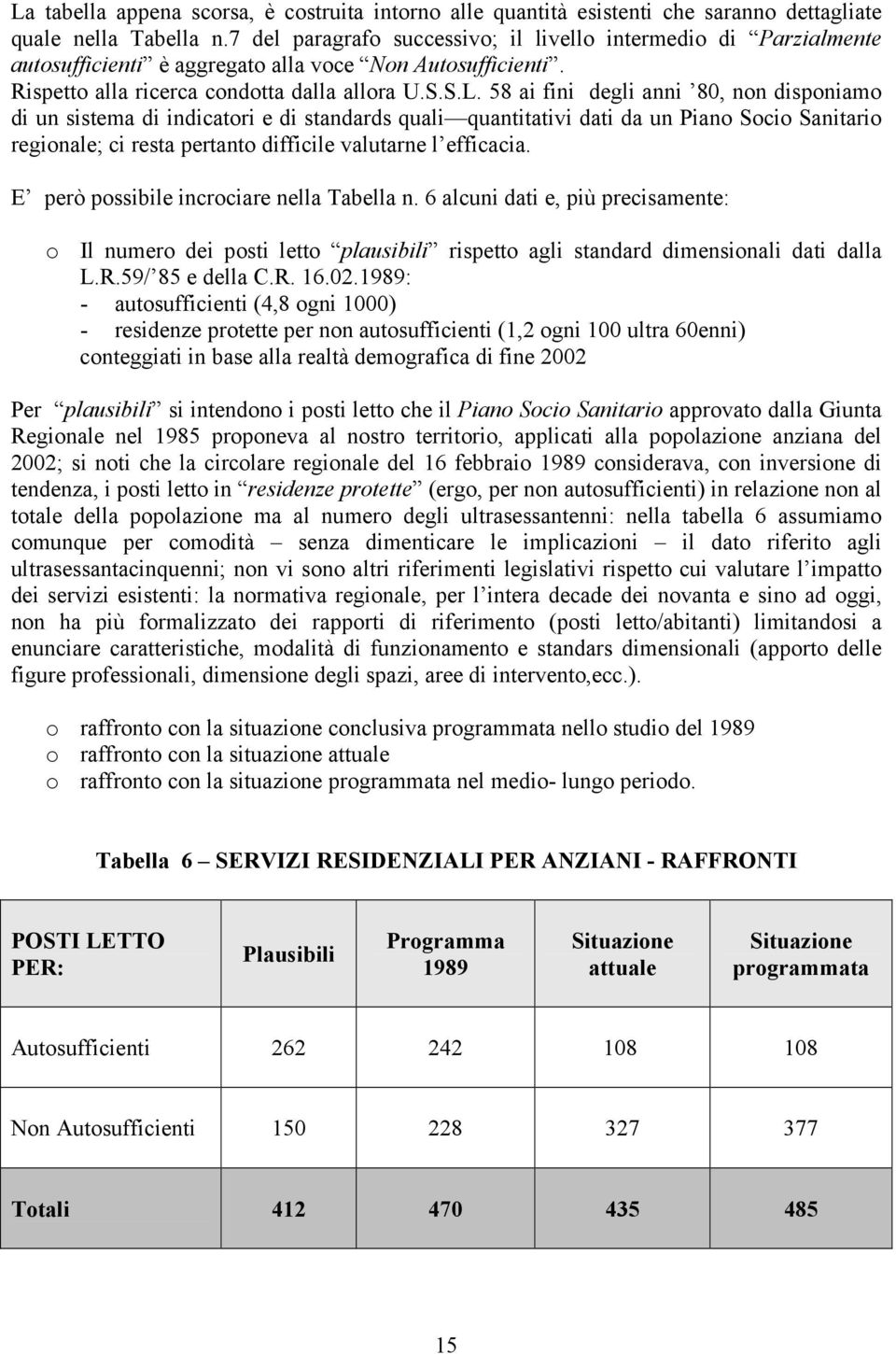 58 ai fini degli anni 80, non disponiamo di un sistema di indicatori e di standards quali quantitativi dati da un Piano Socio Sanitario regionale; ci resta pertanto difficile valutarne l efficacia.