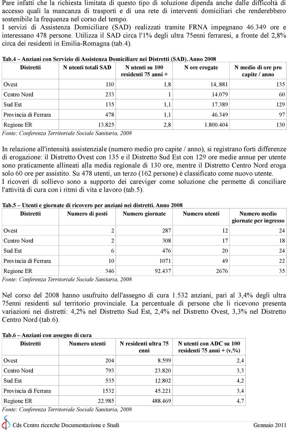 Utilizza il SAD circa l'1% degli ultra 75enni ferraresi, a fronte del 2,8% circa dei residenti in Emilia-Romagna (tab.4). Tab.4 Anziani con Servizio di Assistenza Domiciliare nei Distretti (SAD).