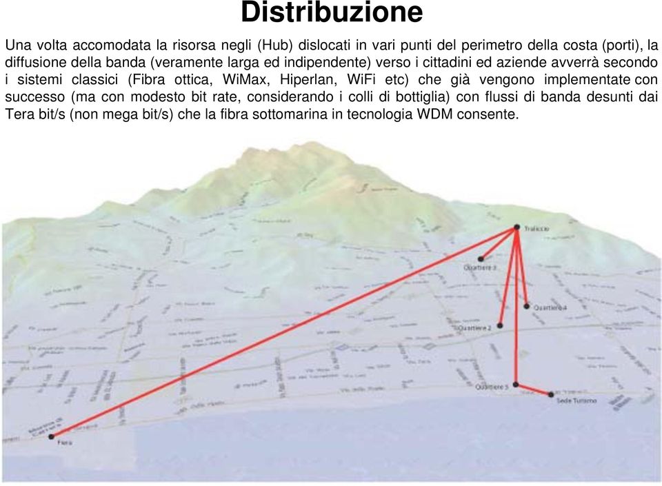 (Fibra ottica, WiMax, Hiperlan, WiFi etc) che già vengono implementate con successo (ma con modesto bit rate, considerando i