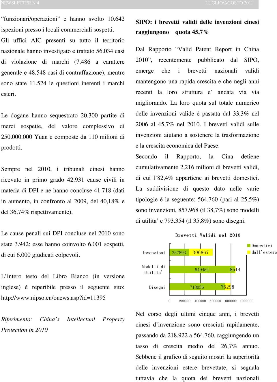 300 partite di merci sospette, del valore complessivo di 250.000.000 Yuan e composte da 110 milioni di prodotti. Sempre nel 2010, i tribunali cinesi hanno ricevuto in primo grado 42.