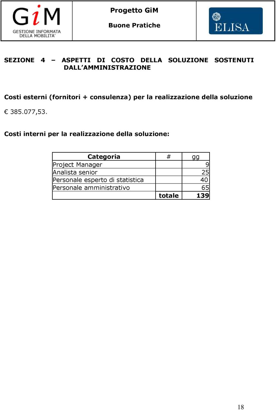 Costi interni per la realizzazione della soluzione: Categoria # gg Project Manager 9