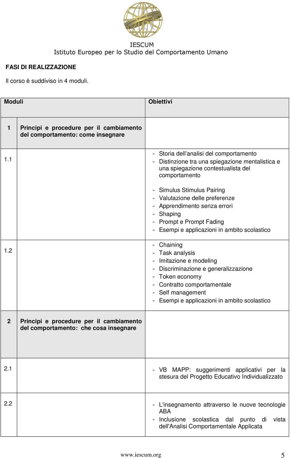 Apprendimento senza errori - Shaping - Prompt e Prompt Fading - Esempi e applicazioni in ambito scolastico 1.