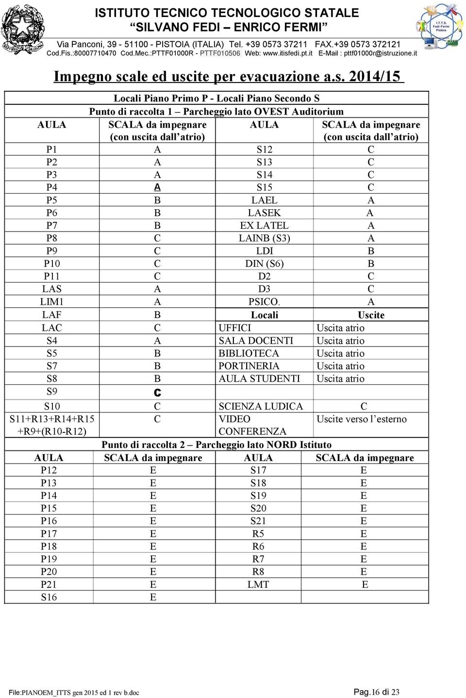 ite per evacuazione a.s.