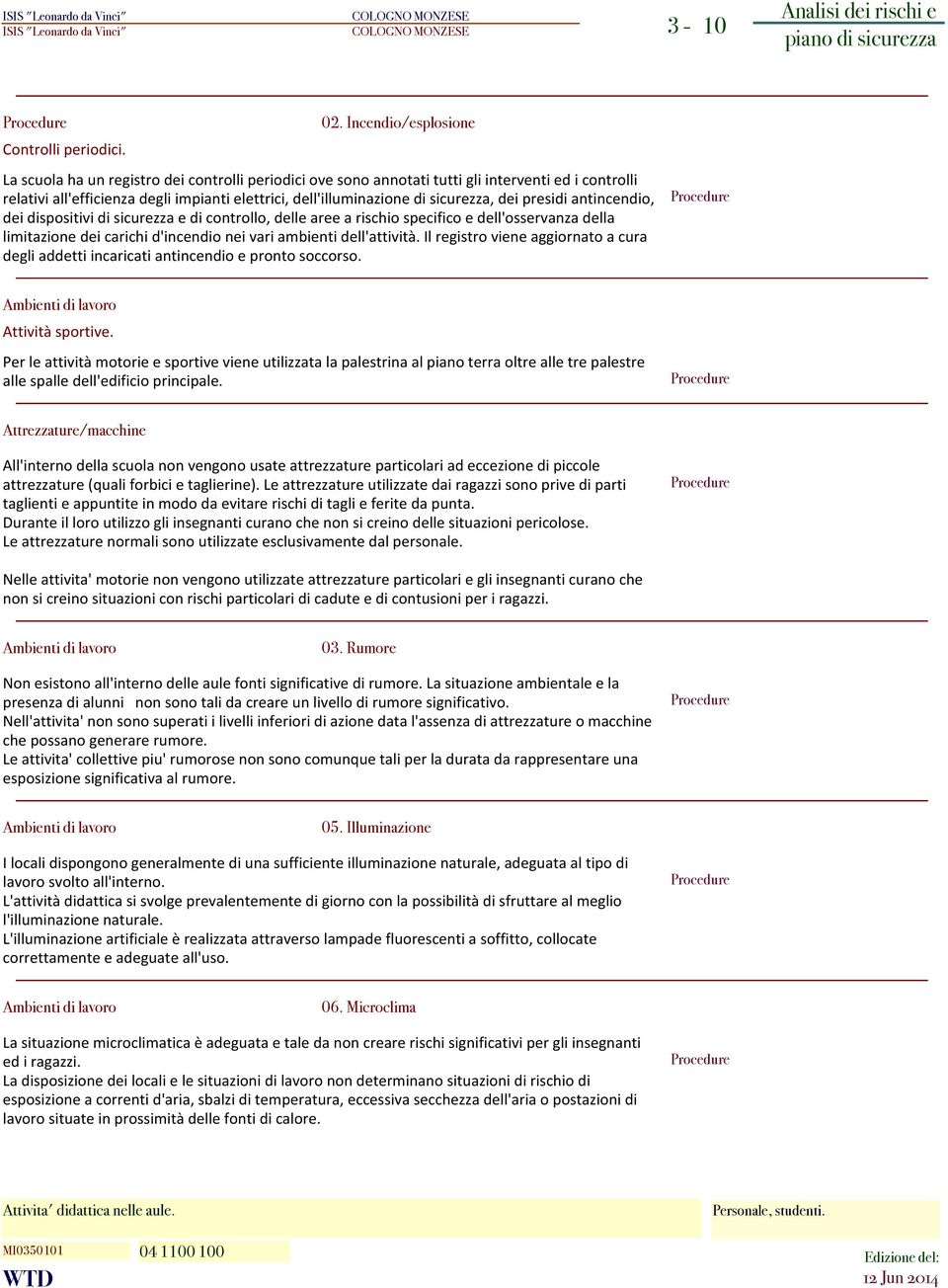 sicurezza, dei presidi antincendio, dei dispositivi di sicurezza e di controllo, delle aree a rischio specifico e dell'osservanza della limitazione dei carichi d'incendio nei vari ambienti