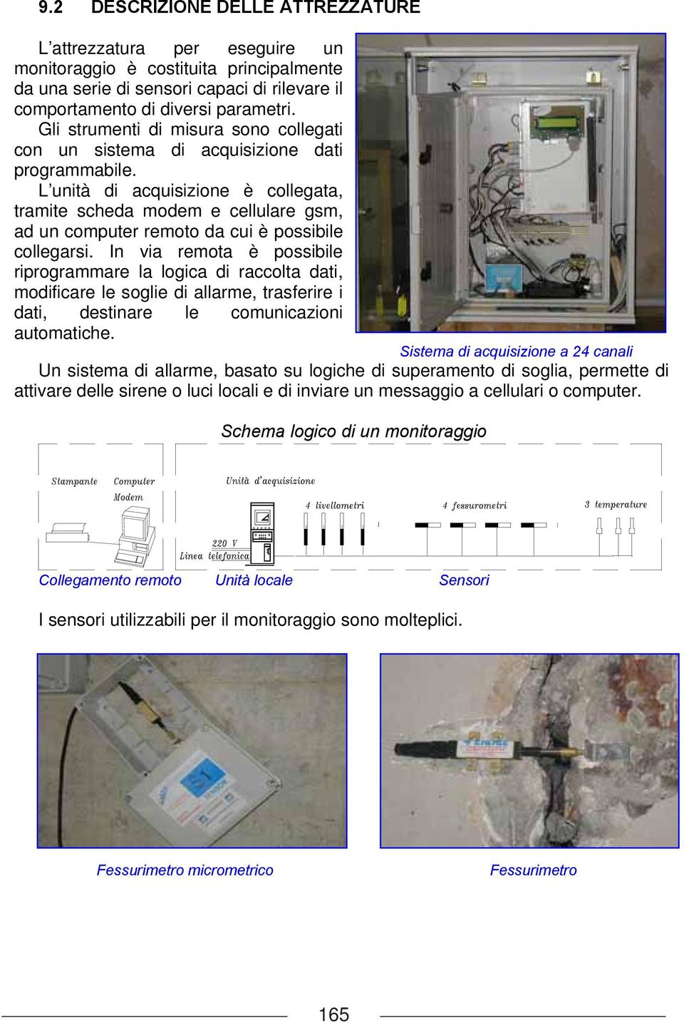 L unità di acquisizione è collegata, tramite scheda modem e cellulare gsm, ad un computer remoto da cui è possibile collegarsi.