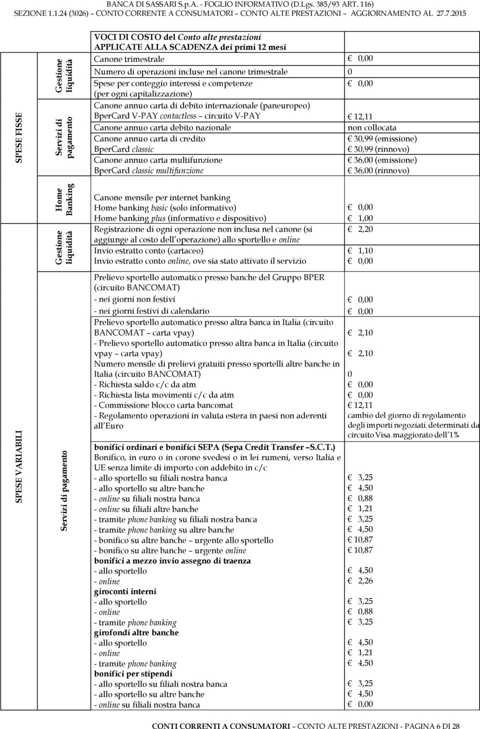 competenze (per ogni capitalizzazione) Canone annuo carta di debito internazionale (paneuropeo) BperCard V-PAY contactless circuito V-PAY 12,11 Canone annuo carta debito nazionale non collocata