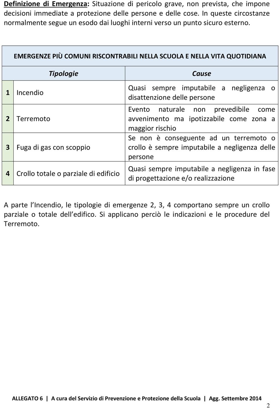 EMERGENZE PIÙ COMUNI RISCONTRABILI NELLA SCUOLA E NELLA VITA QUOTIDIANA Tipologie 1 Incendio 2 Terremoto 3 Fuga di gas con scoppio 4 Crollo totale o parziale di edificio Cause Quasi sempre imputabile