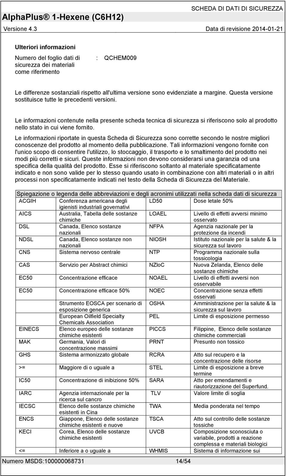 Le informazioni riportate in questa Scheda di Sicurezza sono corrette secondo le nostre migliori conoscenze del prodotto al momento della pubblicazione.