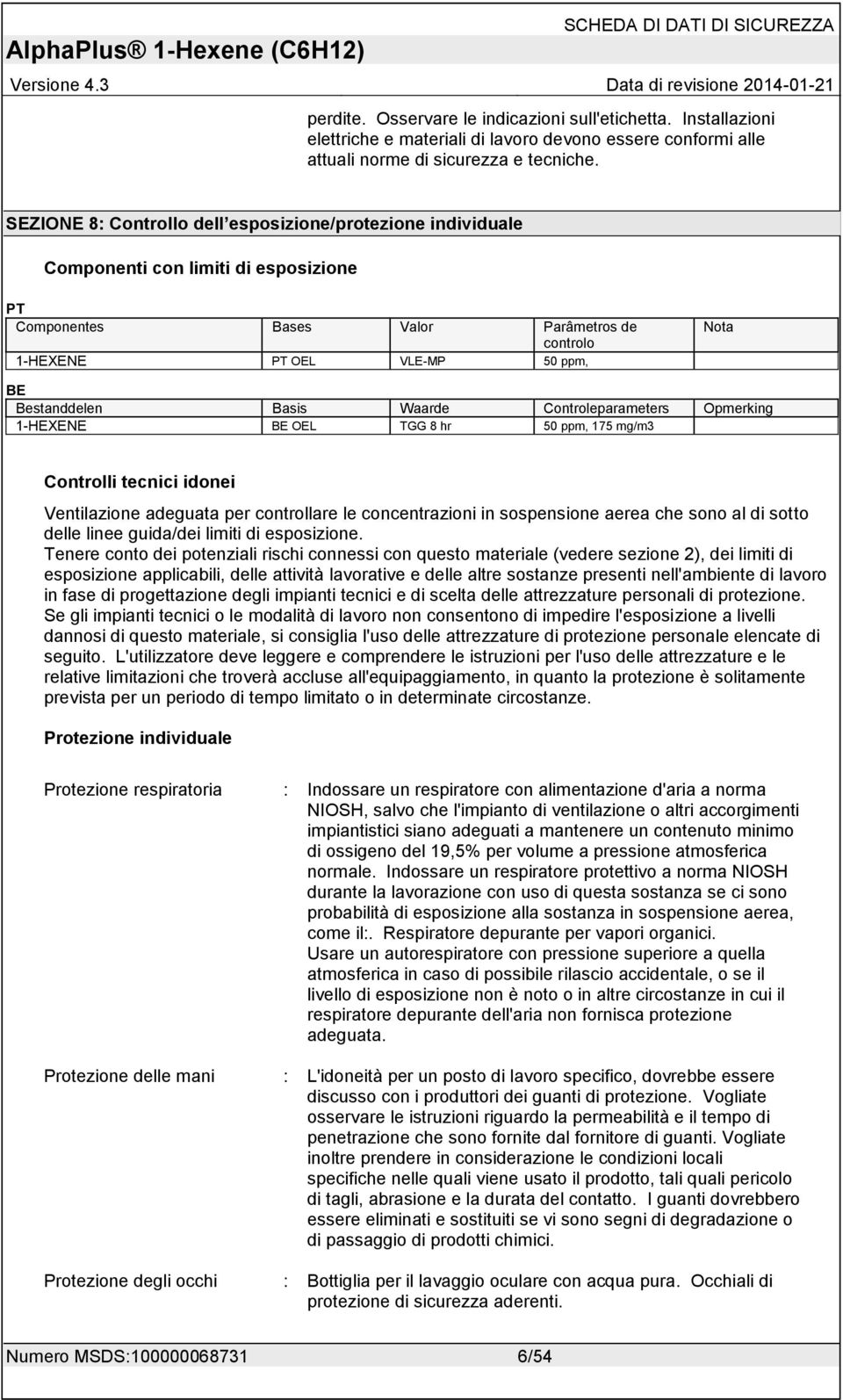 Basis Waarde Controleparameters Opmerking 1-HEXENE BE OEL TGG 8 hr 50 ppm, 175 mg/m3 Controlli tecnici idonei Ventilazione adeguata per controllare le concentrazioni in sospensione aerea che sono al