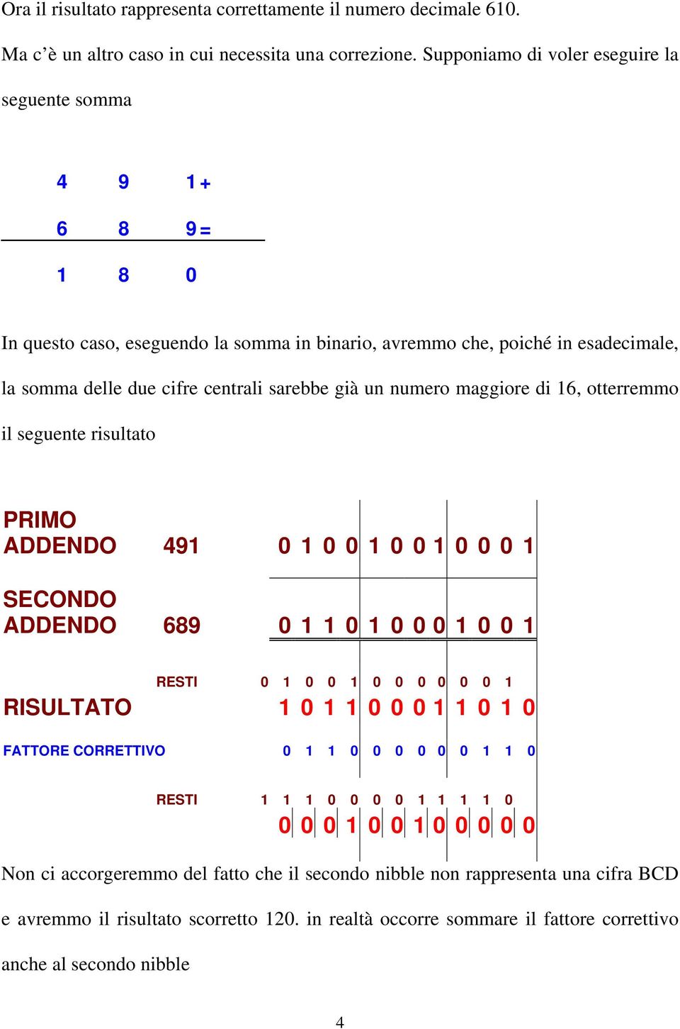 già un numero maggiore di 16, otterremmo il seguente risultato PRIMO ADDENDO 491 0 1 0 0 1 0 0 1 0 0 0 1 SECONDO ADDENDO 689 011010001001 RESTI 0 1 0 0 1 0 0 0 0 0 0 1 RISULTATO 10110001101 0