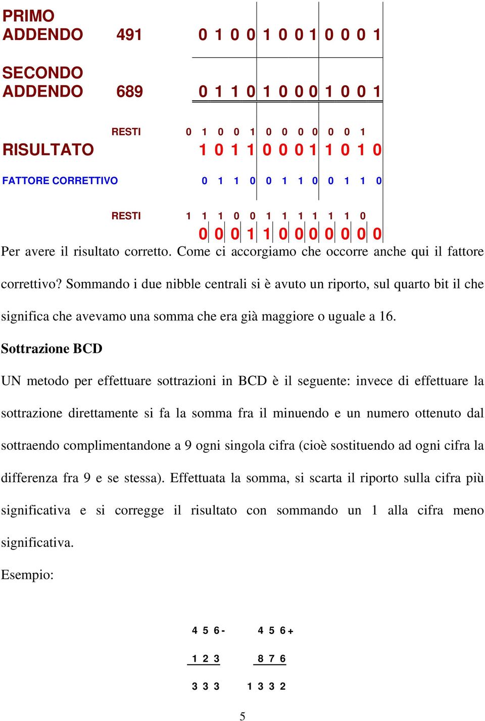 Sommando i due nibble centrali si è avuto un riporto, sul quarto bit il che significa che avevamo una somma che era già maggiore o uguale a 16.