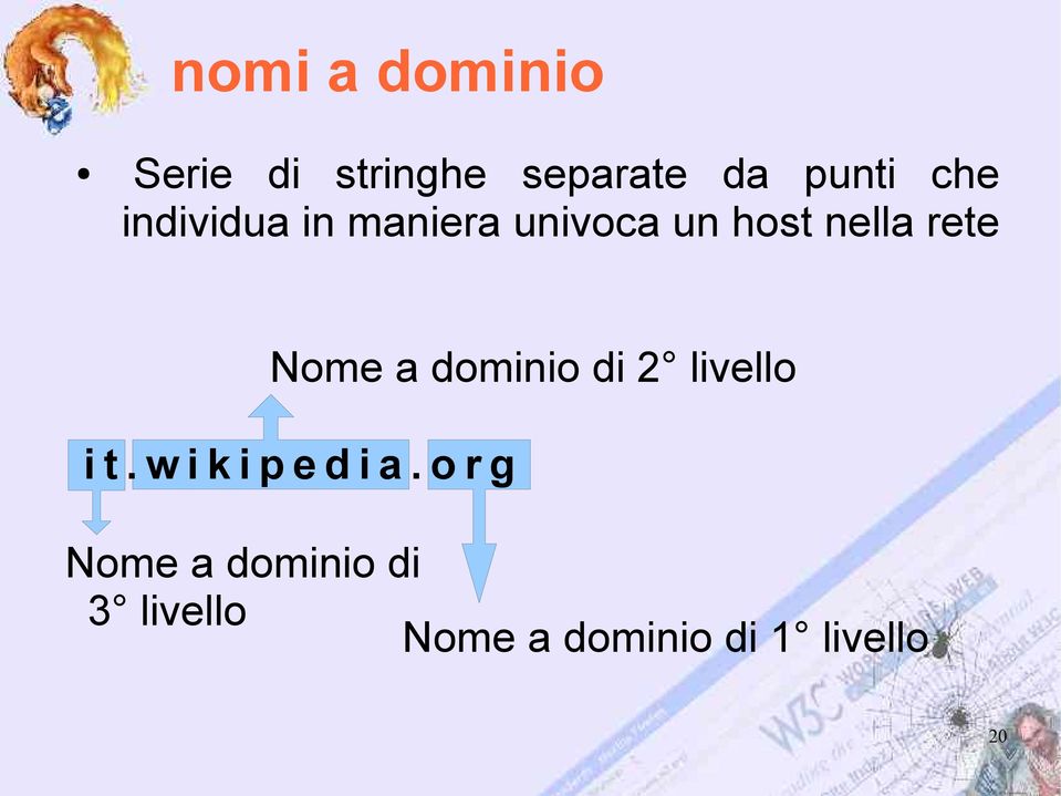 dominio di 2 livello i t. w i k i p e d i a.