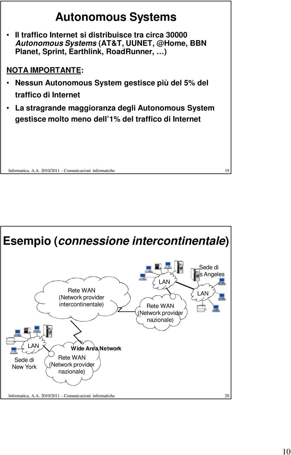 traffico di Internet Informatica, A.