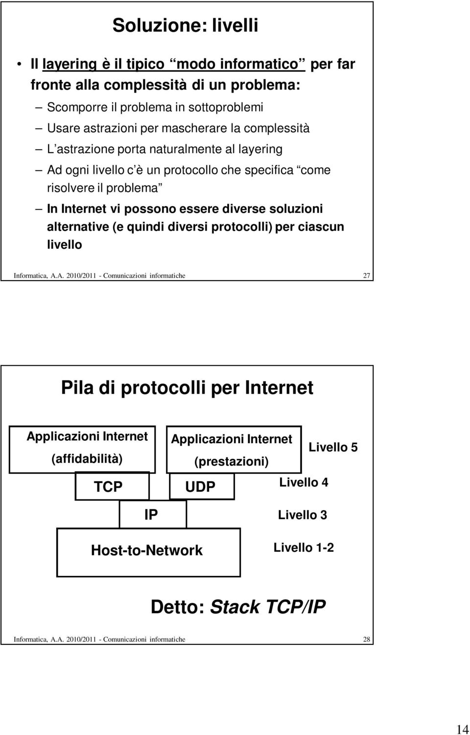 alternative (e quindi diversi protocolli) per ciascun livello Informatica, A.