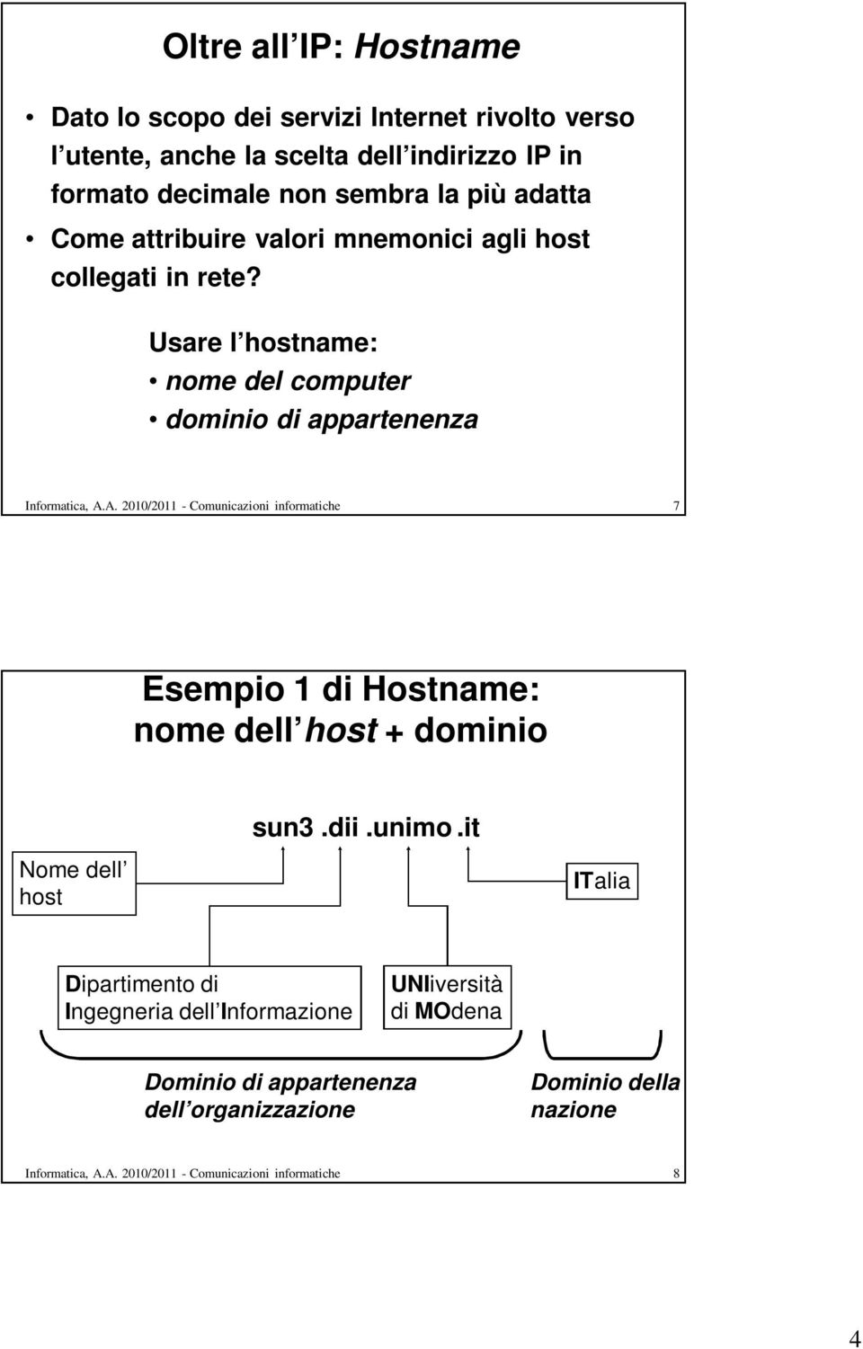 A. 2010/2011 - Comunicazioni informatiche 7 Esempio 1 di Hostname: nome dell host + dominio sun3.dii.unimo.