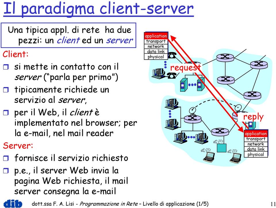 server, per il Web, il client è implementato nel browser; per la e-mail, nel mail reader Server: fornisce il servizio richiesto p.e.,ilserver Web