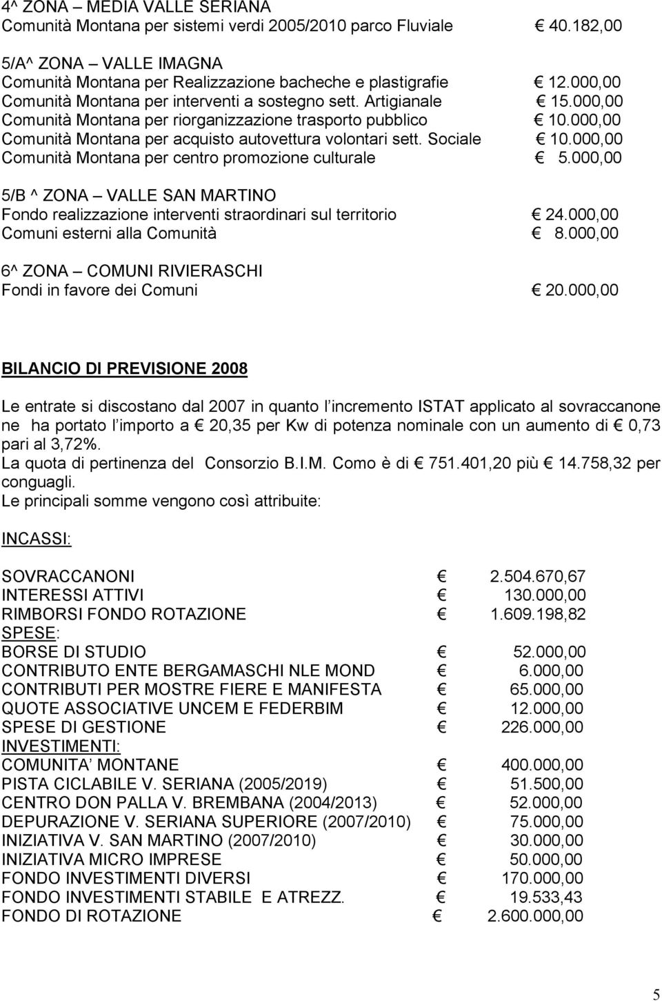 000,00 Comunità Montana per acquisto autovettura volontari sett. Sociale 10.000,00 Comunità Montana per centro promozione culturale 5.