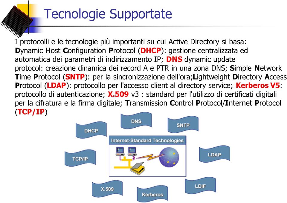 (SNTP): per la sincronizzazione dell'ora;lightweight Directory Access Protocol (LDAP): protocollo per l'accesso client al directory service; Kerberos V5: protocollo