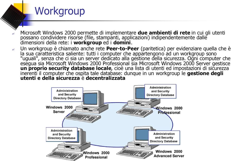 Un workgroup è chiamato anche rete Peer-to-Peer (paritetica) per evidenziare quella che è la sua caratteristica saliente: tutti i computer che appartengono ad un workgroup sono "uguali", senza che ci