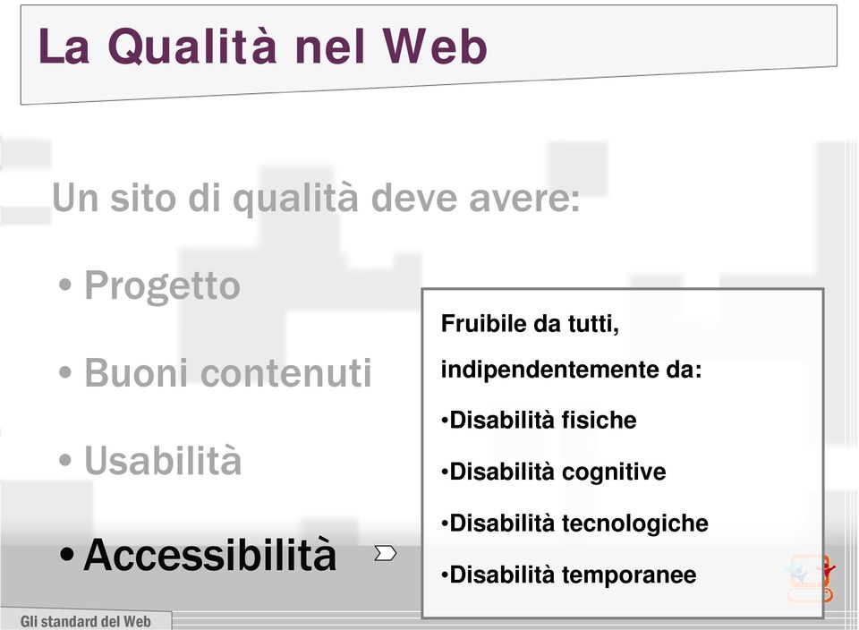 Fruibile da tutti, indipendentemente da: Disabilità