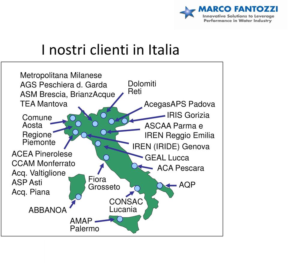 Italia ACEA Pinerolese CCAM Monferrato Acq. Valtiglione ASP Asti Acq.