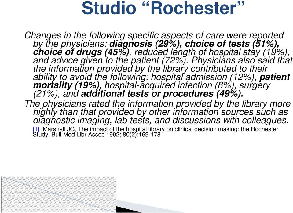 Physicians also said that the information provided by the library contributed to their ability to avoid the following: hospital admission (12%), patient mortality (19%), hospital-acquired infection