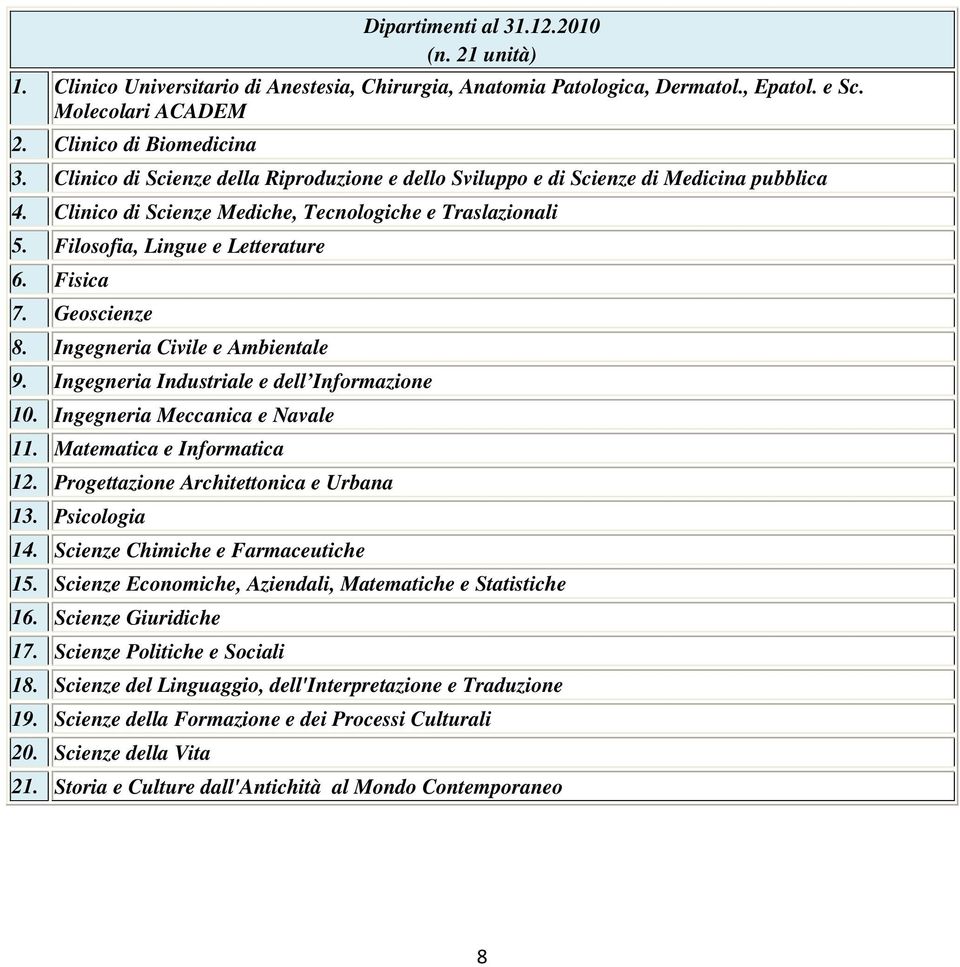 Geoscienze 8. Ingegneria Civile e Ambientale 9. Ingegneria Industriale e dell Informazione 10. Ingegneria Meccanica e Navale 11. Matematica e Informatica 12. Progettazione Architettonica e Urbana 13.