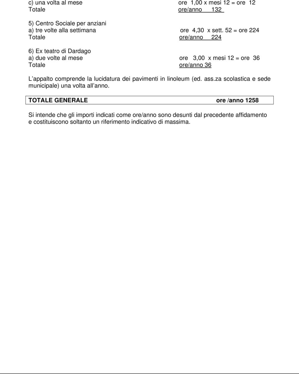 comprende la lucidatura dei pavimenti in linoleum (ed. ass.za scolastica e sede municipale) una volta all anno.