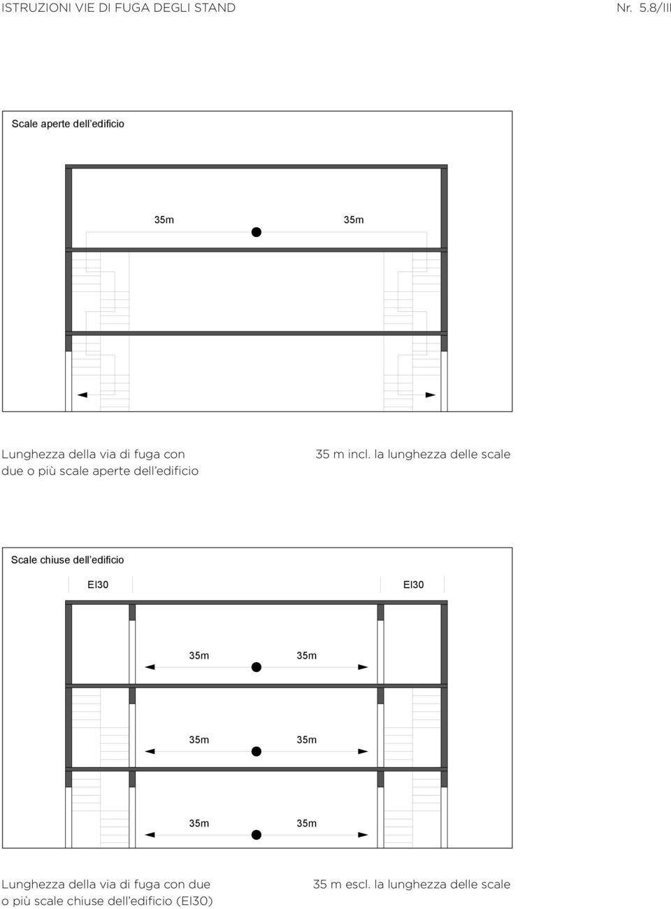 con due o più scale aperte dell edificio 35 m incl.