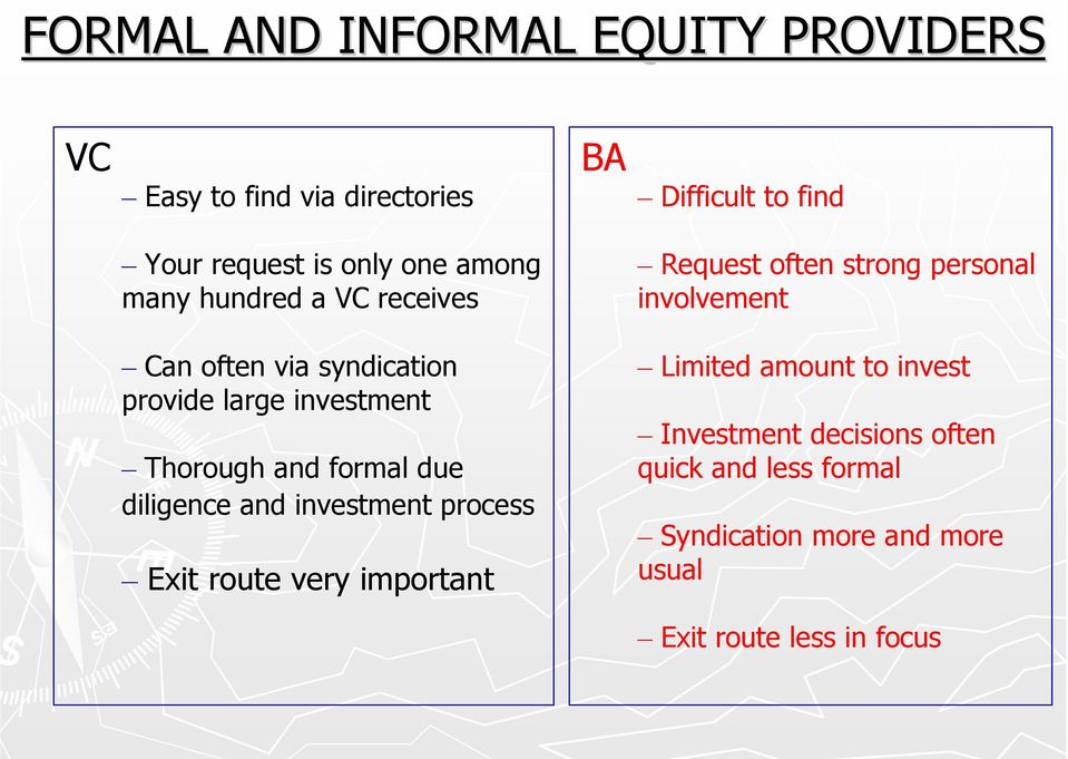 large investment Thorough and formal due diligence and investment process Exit route very important Limited