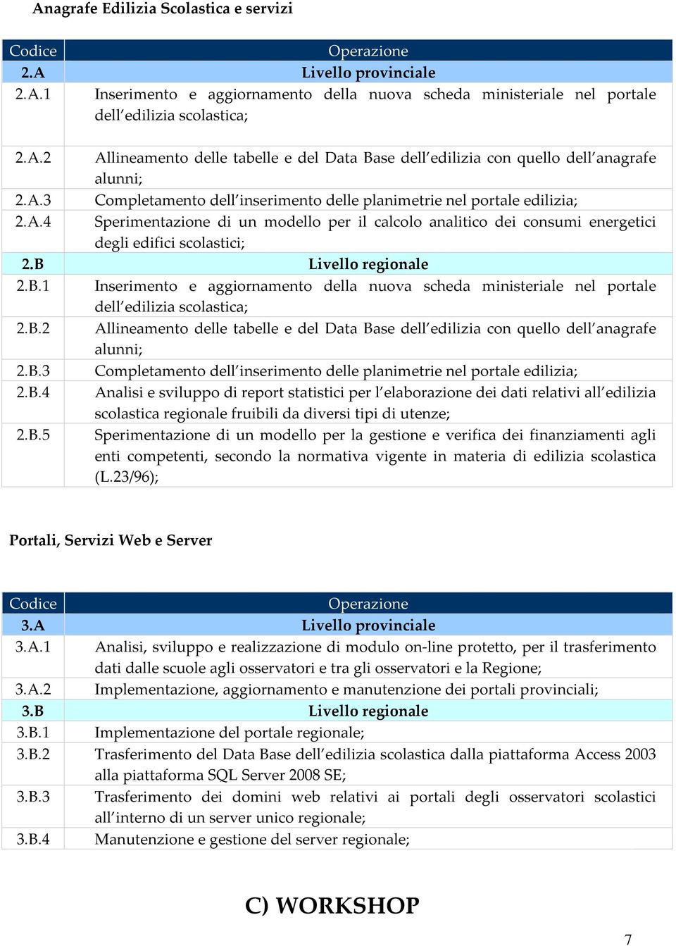 B Livello regionale 2.B.1 Inserimento e aggiornamento della nuova scheda ministeriale nel portale dell edilizia scolastica; 2.B.2 Allineamento delle tabelle e del Data Base dell edilizia con quello dell anagrafe alunni; 2.